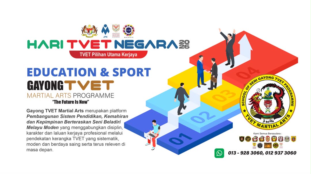 Silat Gayong Education